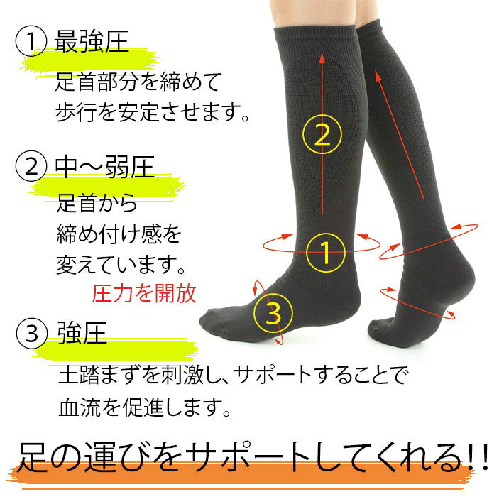 メンズ　レディース着圧サポータ　ハイソックス　履き心地抜群