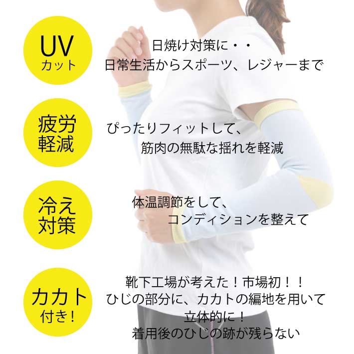 カカト付きアームサポーター